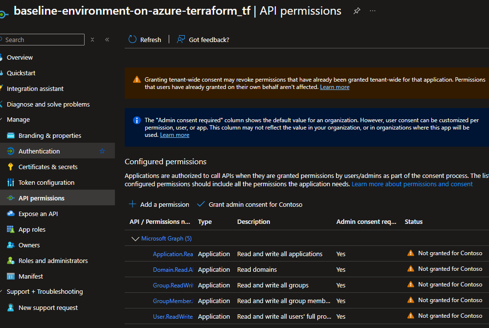 api_permissions